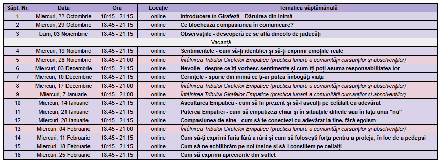 Grupa Girafeza - octombrie